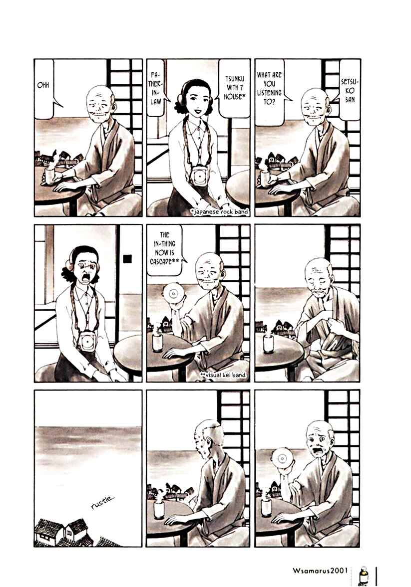 Page 12 Chapter 2 Wsamarus 2001