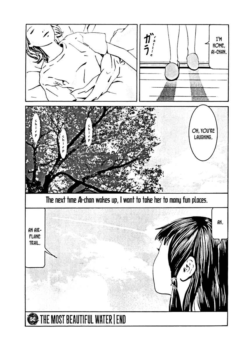 Page 42 Chapter 6 Wsamarus 2001