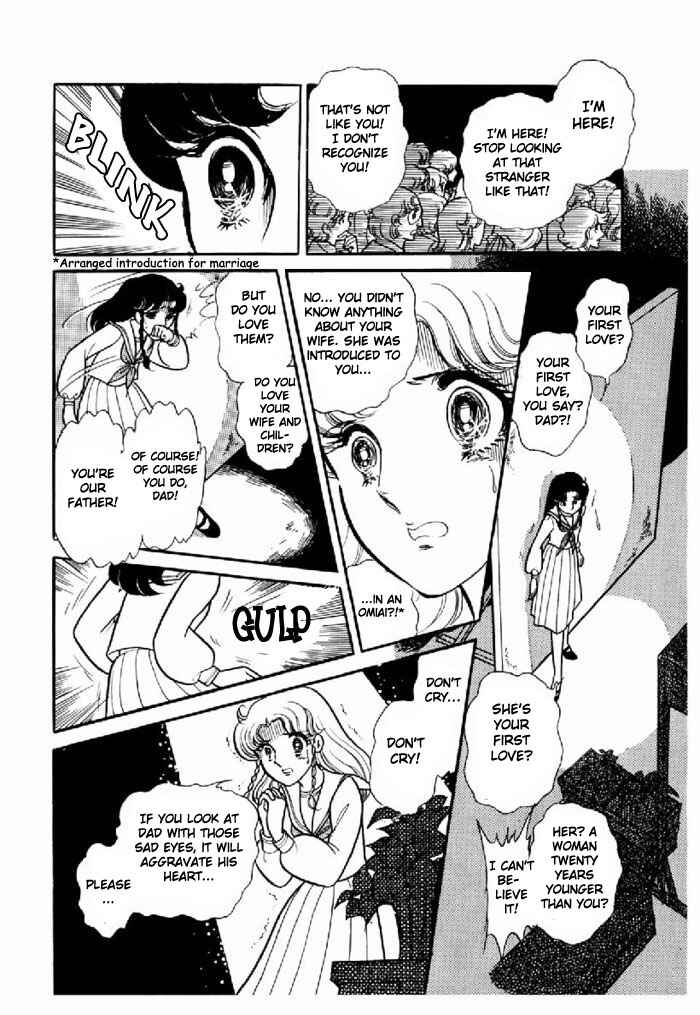 Page 2 Chapter 94 Glass Mask