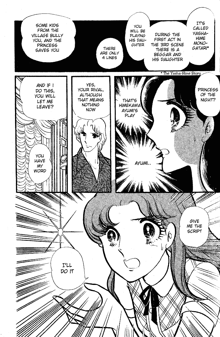 Page 22 Chapter 84 Glass Mask