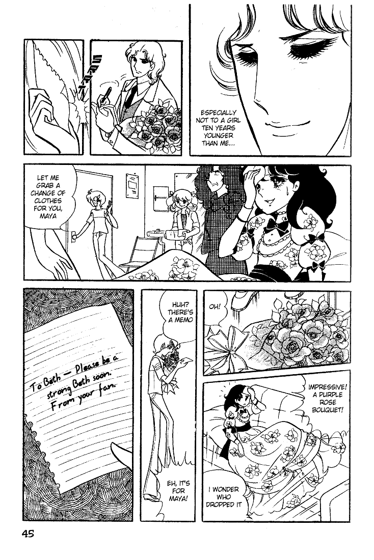 Page 10 Chapter 12 Glass Mask