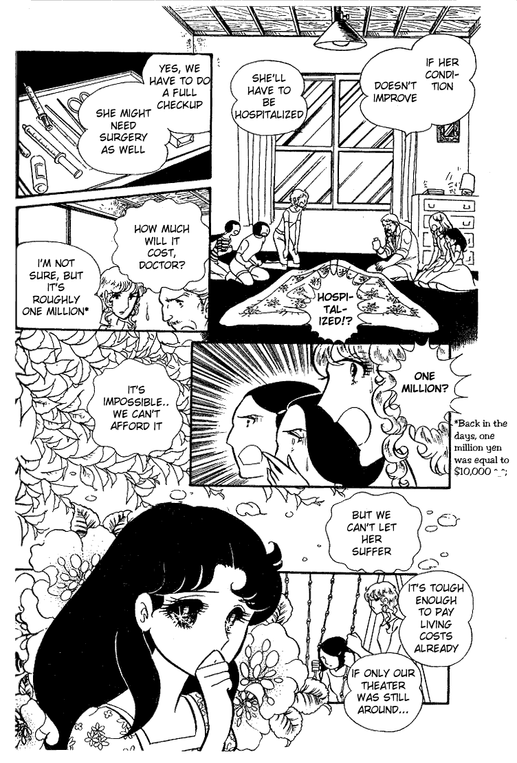 Page 25 Chapter 28 Glass Mask