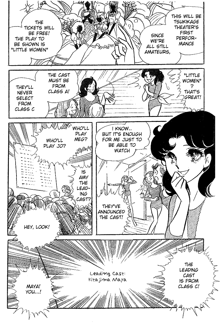 Page 36 Chapter 7 Glass Mask