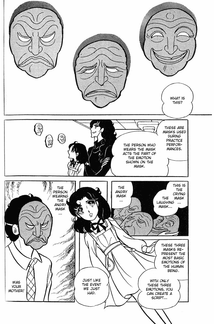 Page 36 Chapter 5 Glass Mask