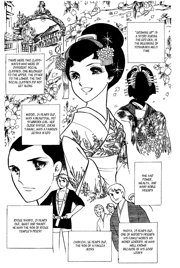 Page 22 Chapter 13 Glass Mask