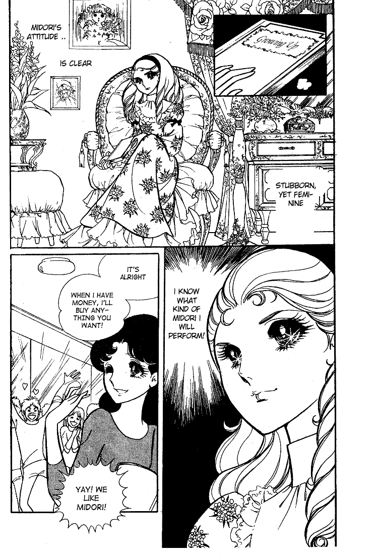 Page 28 Chapter 13 Glass Mask