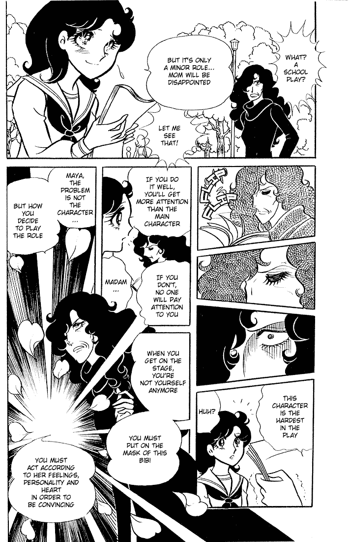 Page 26 Chapter 2 Glass Mask