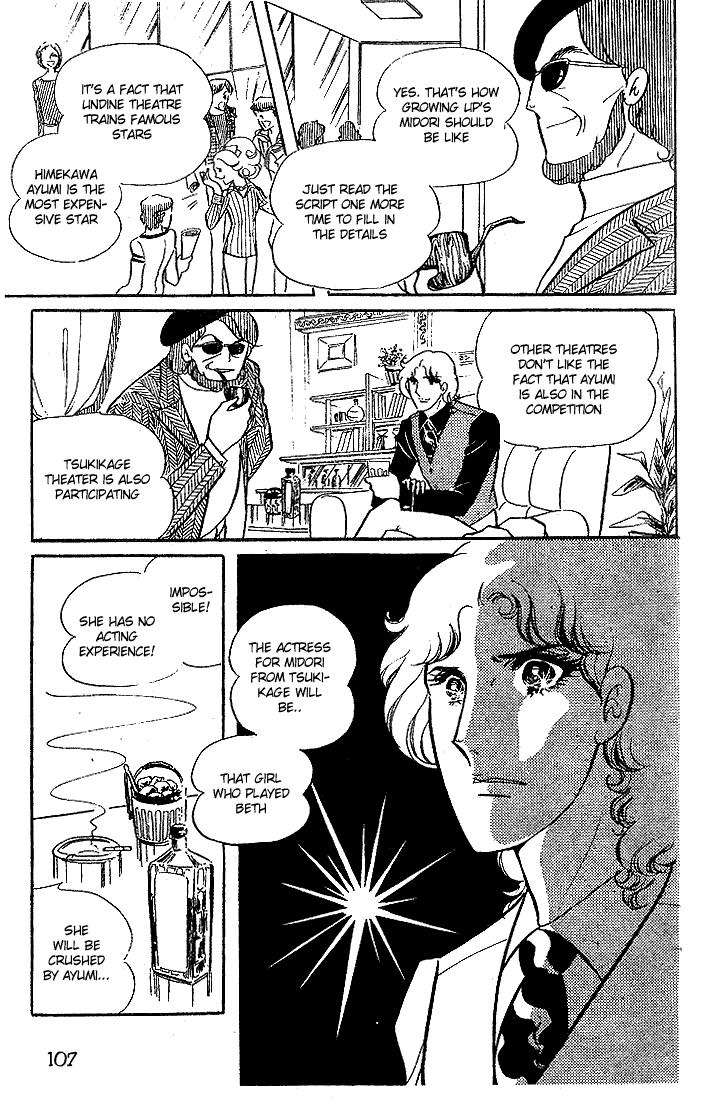 Page 2 Chapter 14 Glass Mask