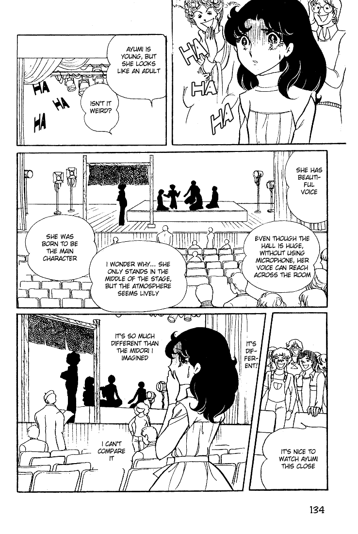 Page 29 Chapter 14 Glass Mask