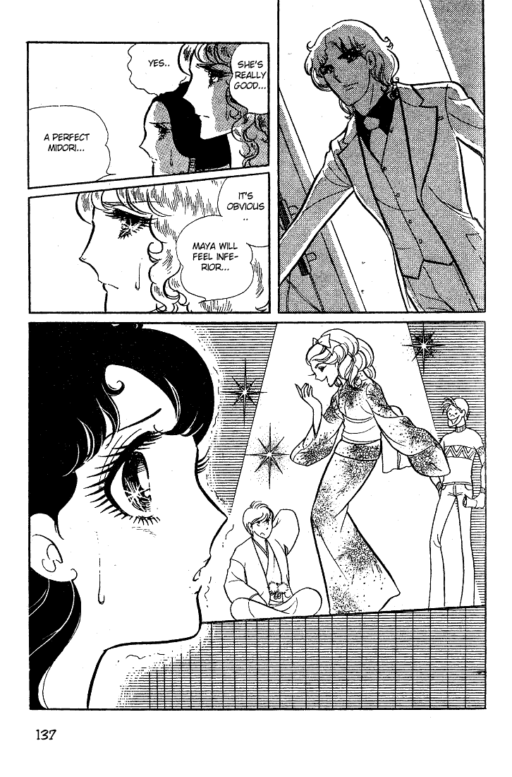 Page 32 Chapter 14 Glass Mask
