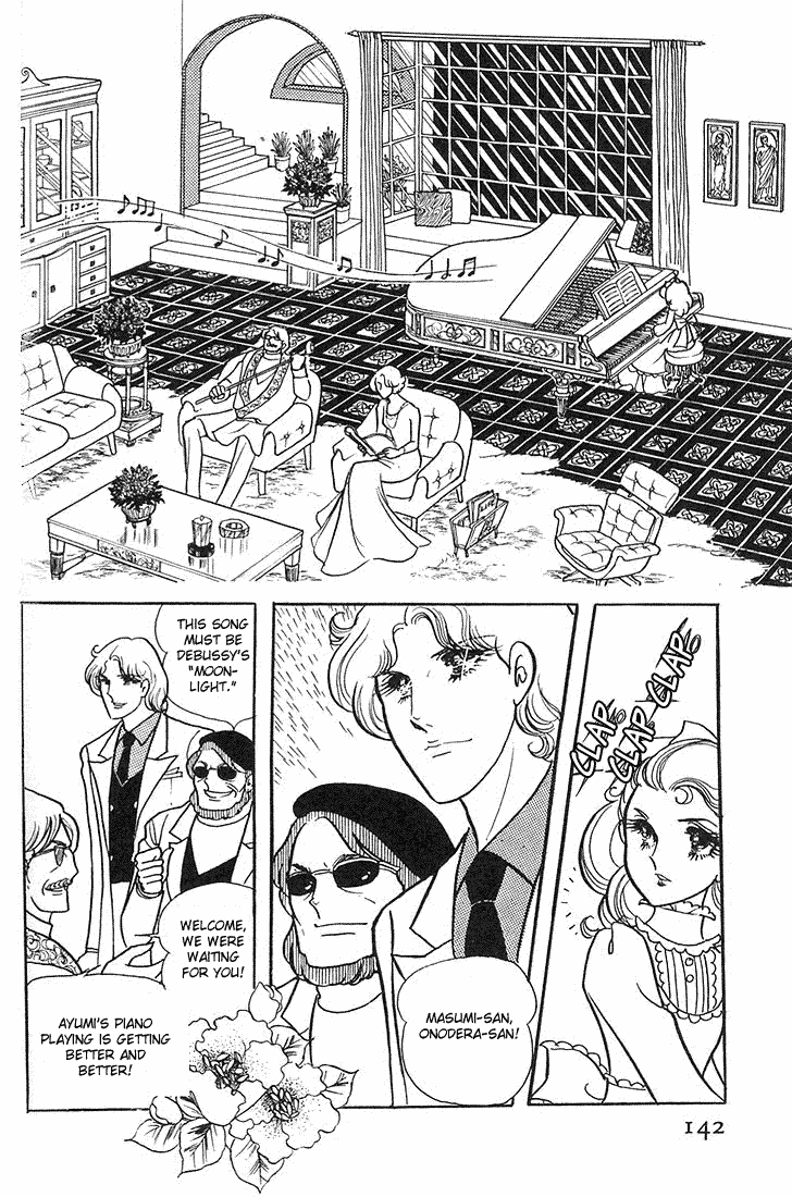 Page 45 Chapter 4 Glass Mask