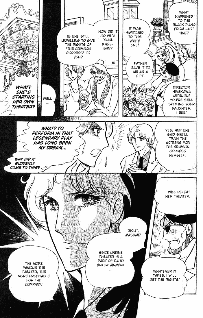 Page 46 Chapter 4 Glass Mask