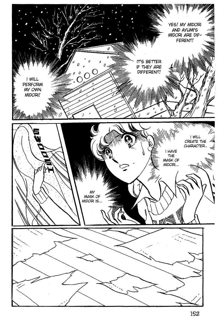 Page 15 Chapter 15 Glass Mask