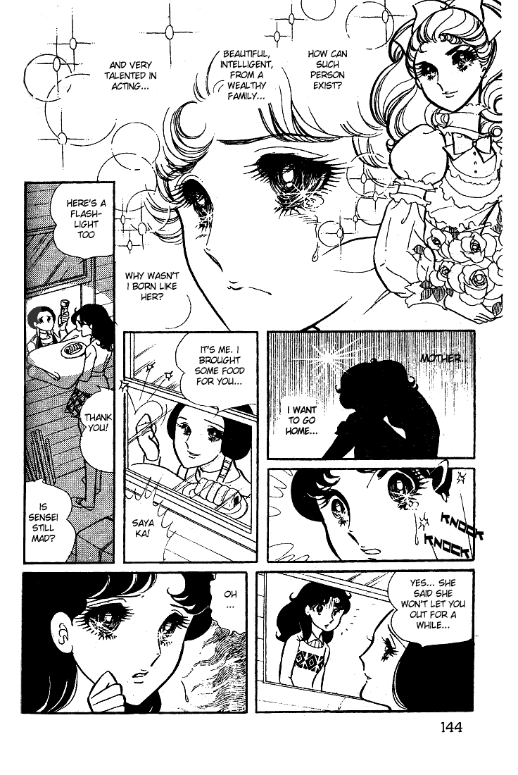 Page 7 Chapter 15 Glass Mask