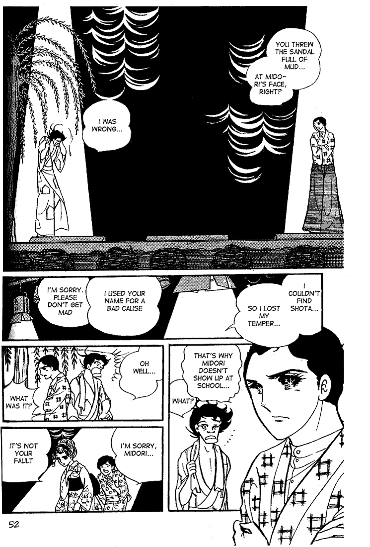Page 13 Chapter 17 Glass Mask