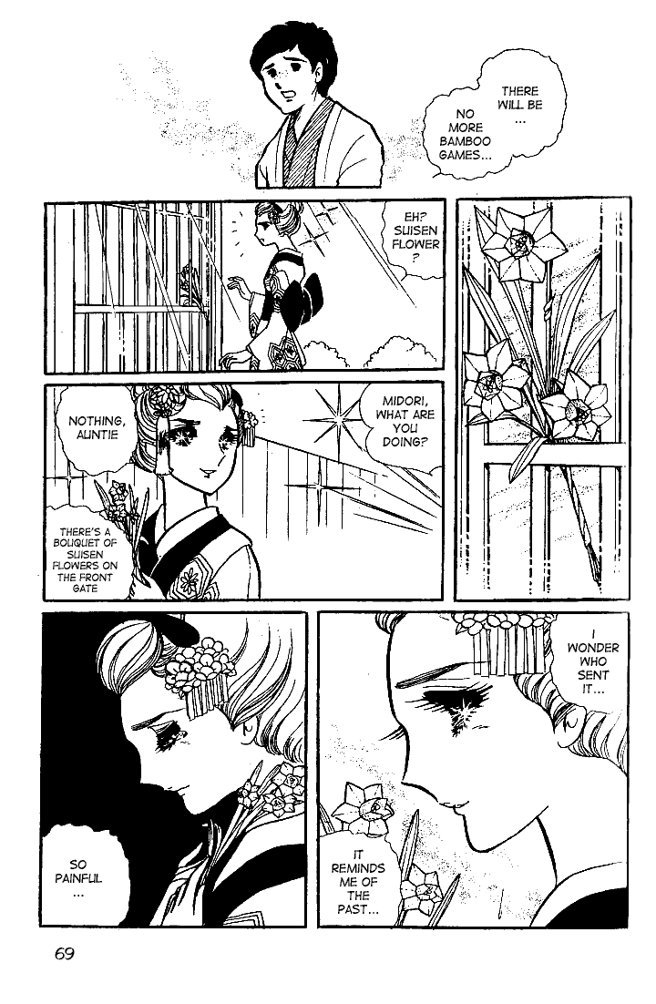 Page 30 Chapter 17 Glass Mask