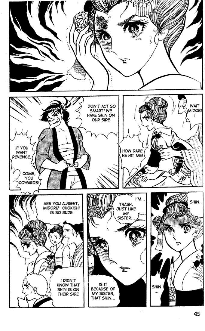 Page 6 Chapter 17 Glass Mask