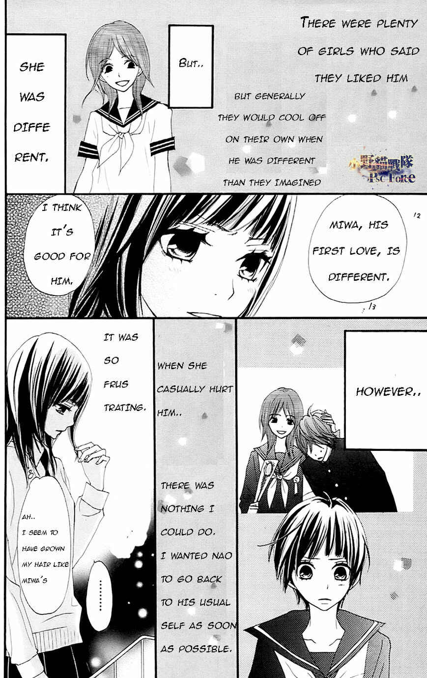 Page 26 Chapter 19 360° Material