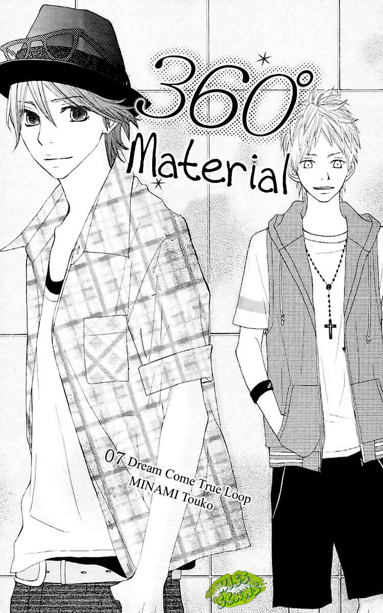 Page 1 Chapter 7 360° Material