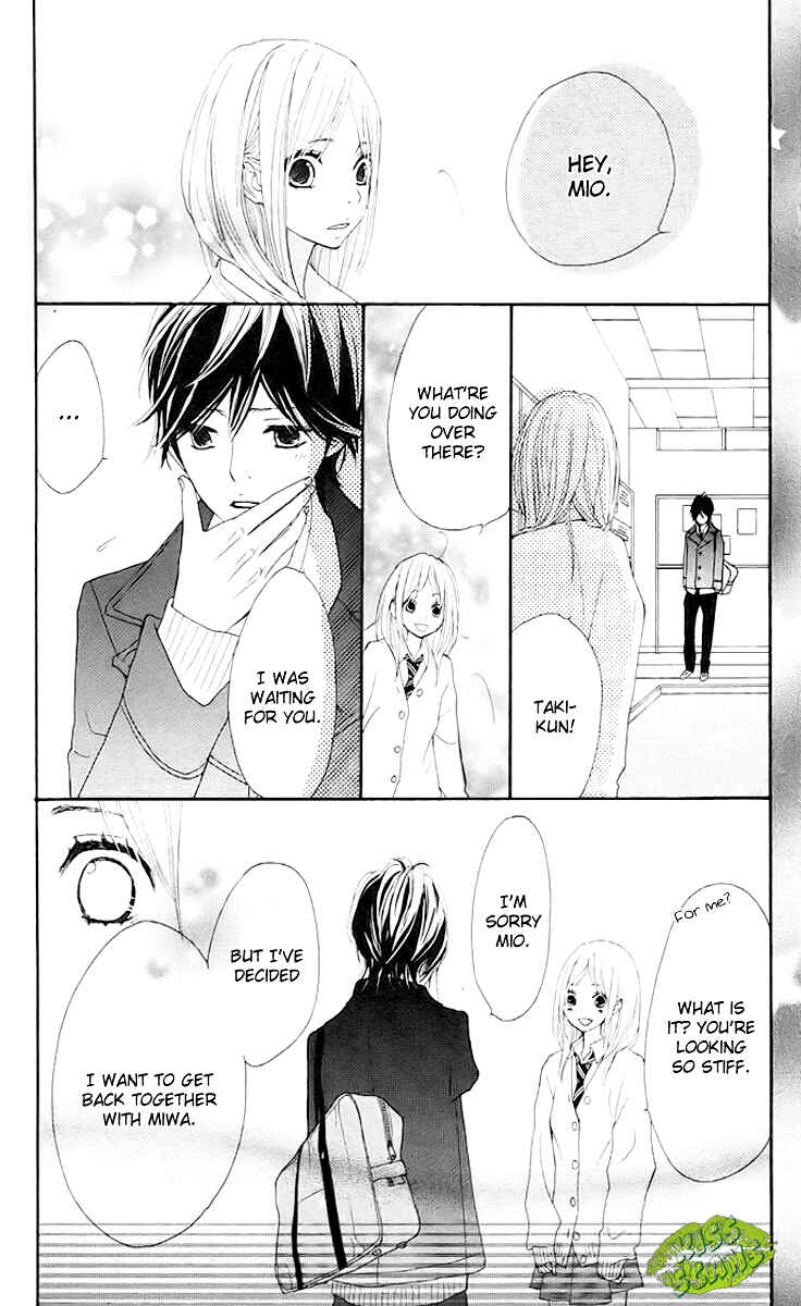 Page 16 Chapter 7 360° Material
