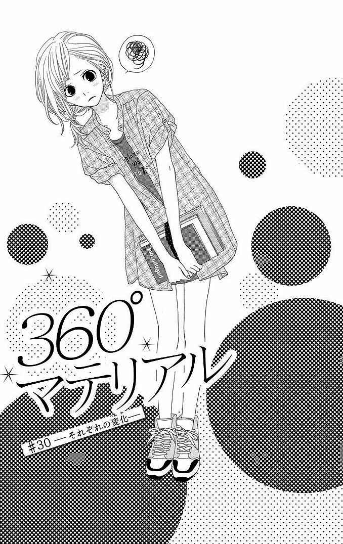 Page 1 Chapter 30 360° Material