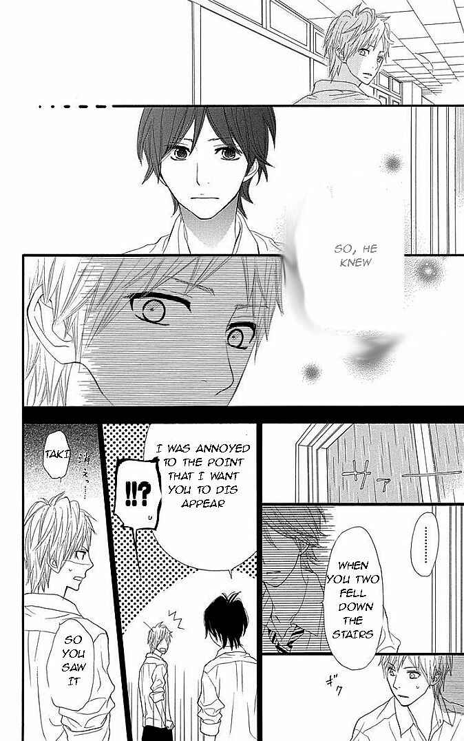 Page 16 Chapter 28 360° Material