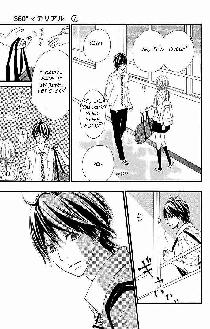 Page 31 Chapter 28 360° Material