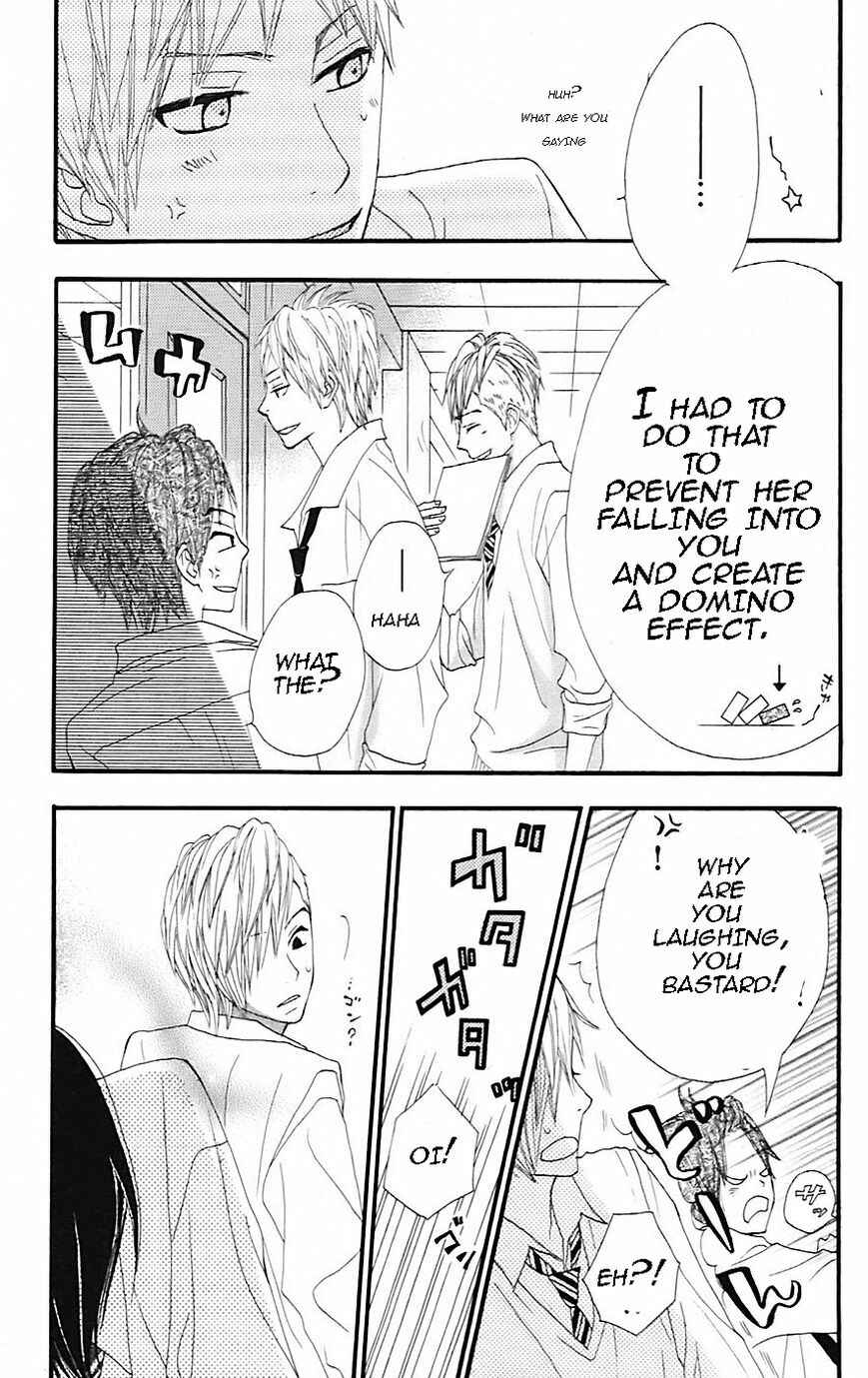 Page 15 Chapter 20 360° Material