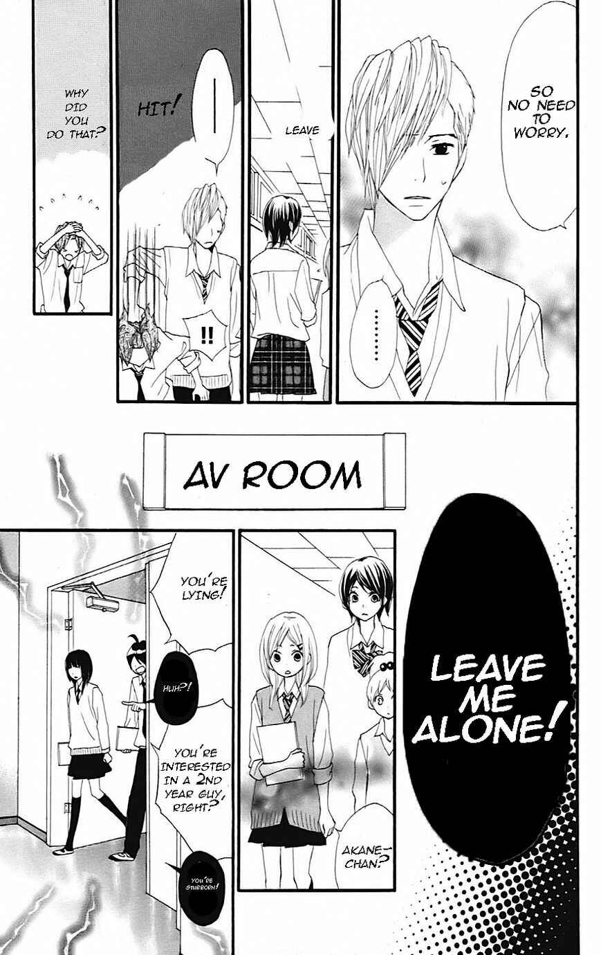 Page 17 Chapter 20 360° Material