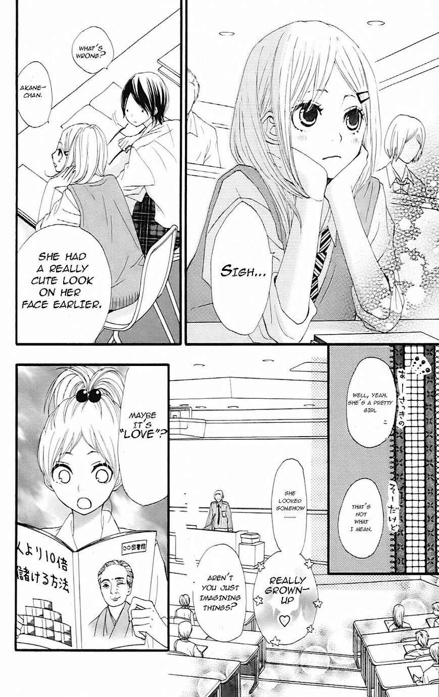 Page 20 Chapter 20 360° Material
