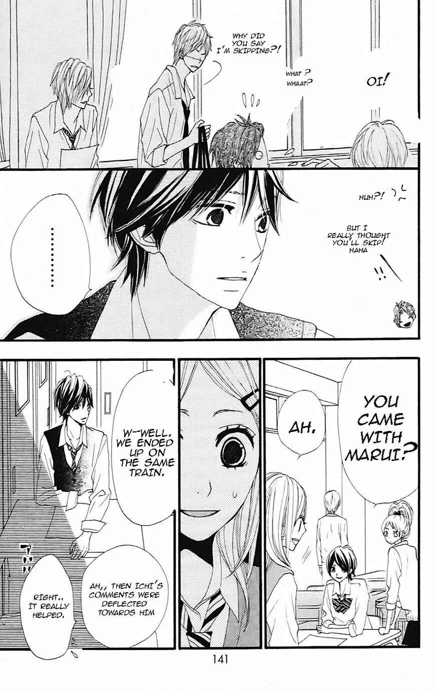 Page 7 Chapter 20 360° Material