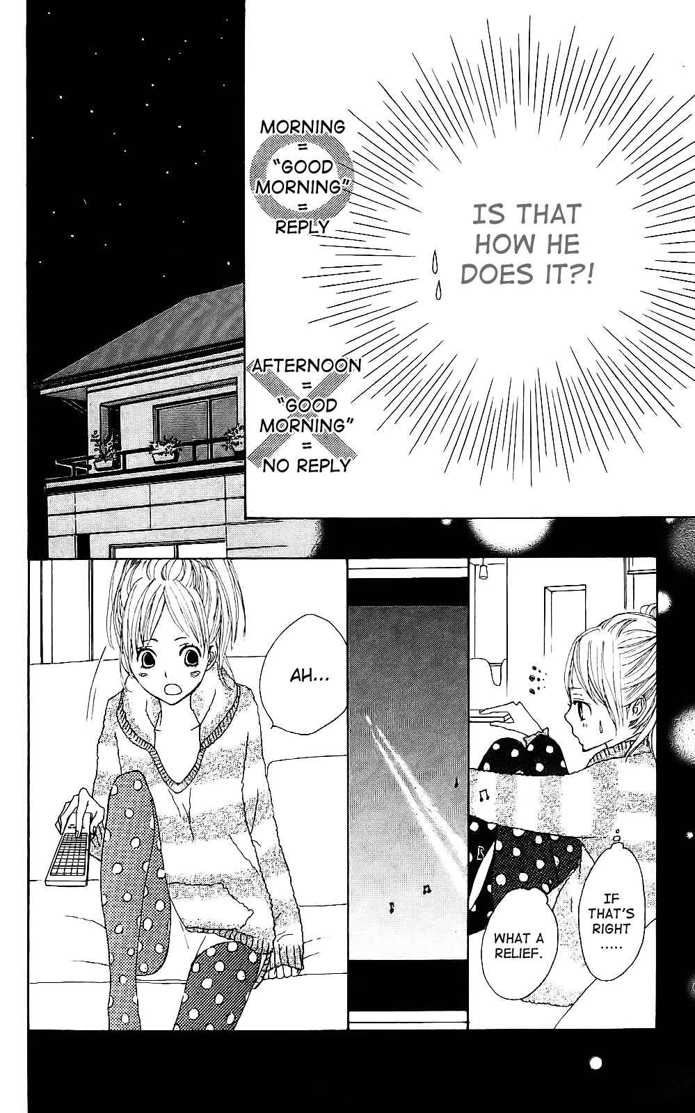 Page 15 Chapter 2 360° Material