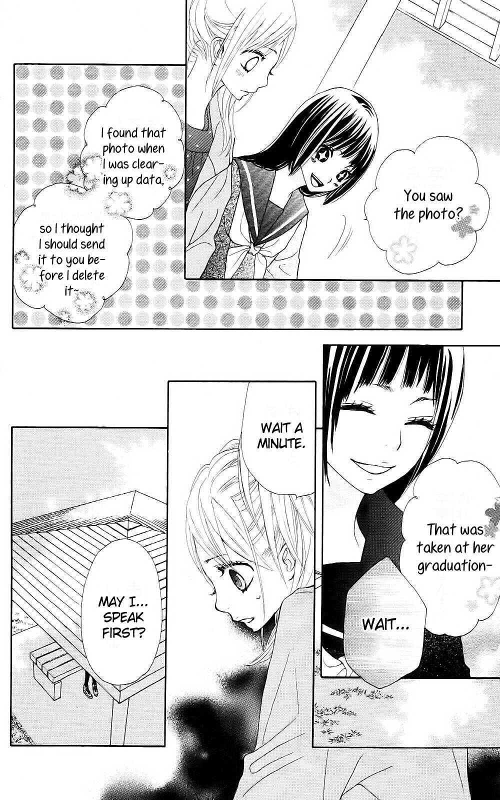 Page 36 Chapter 5 360° Material