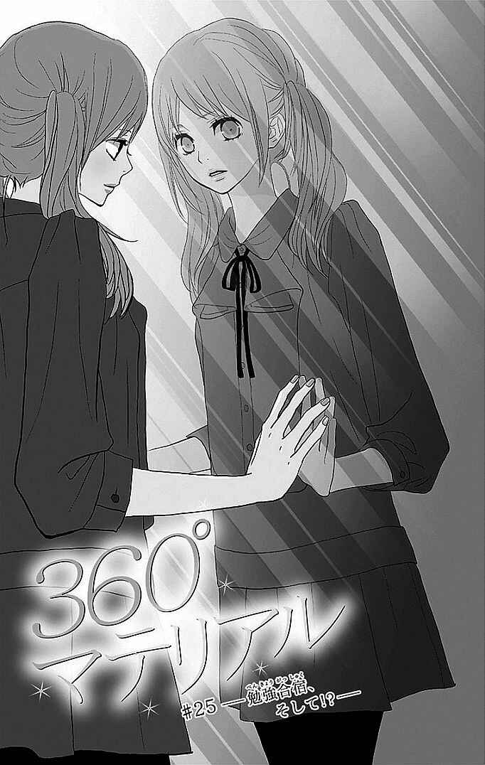 Page 2 Chapter 25 360° Material