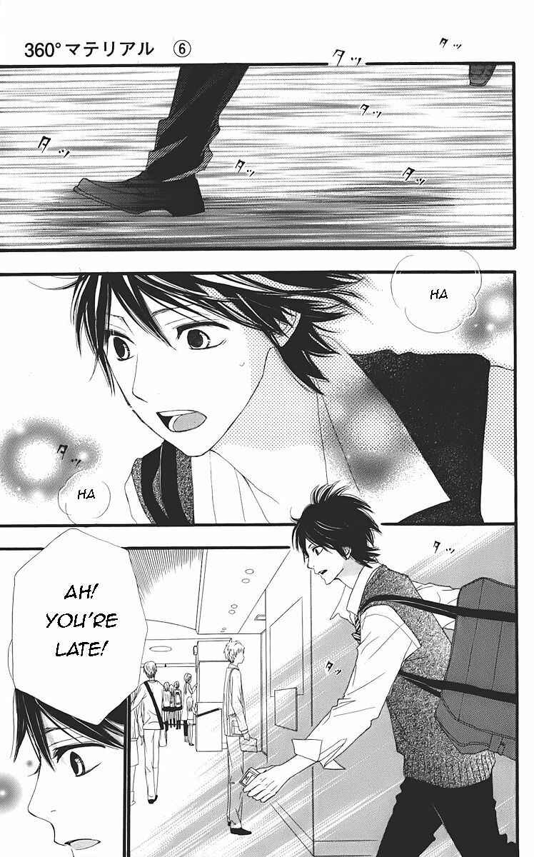 Page 33 Chapter 22 360° Material