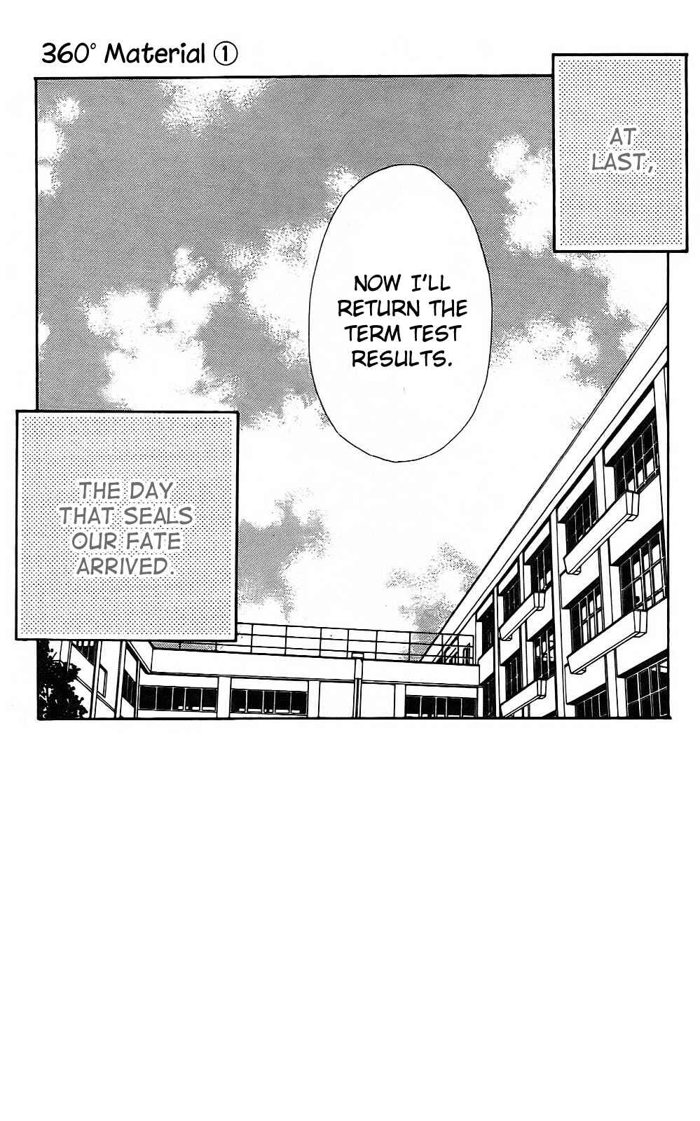 Page 4 Chapter 4 360° Material