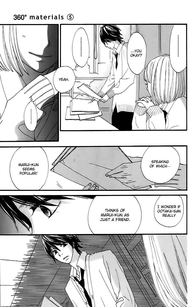 Page 26 Chapter 17 360° Material