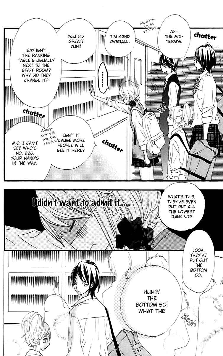 Page 20 Chapter 18 360° Material
