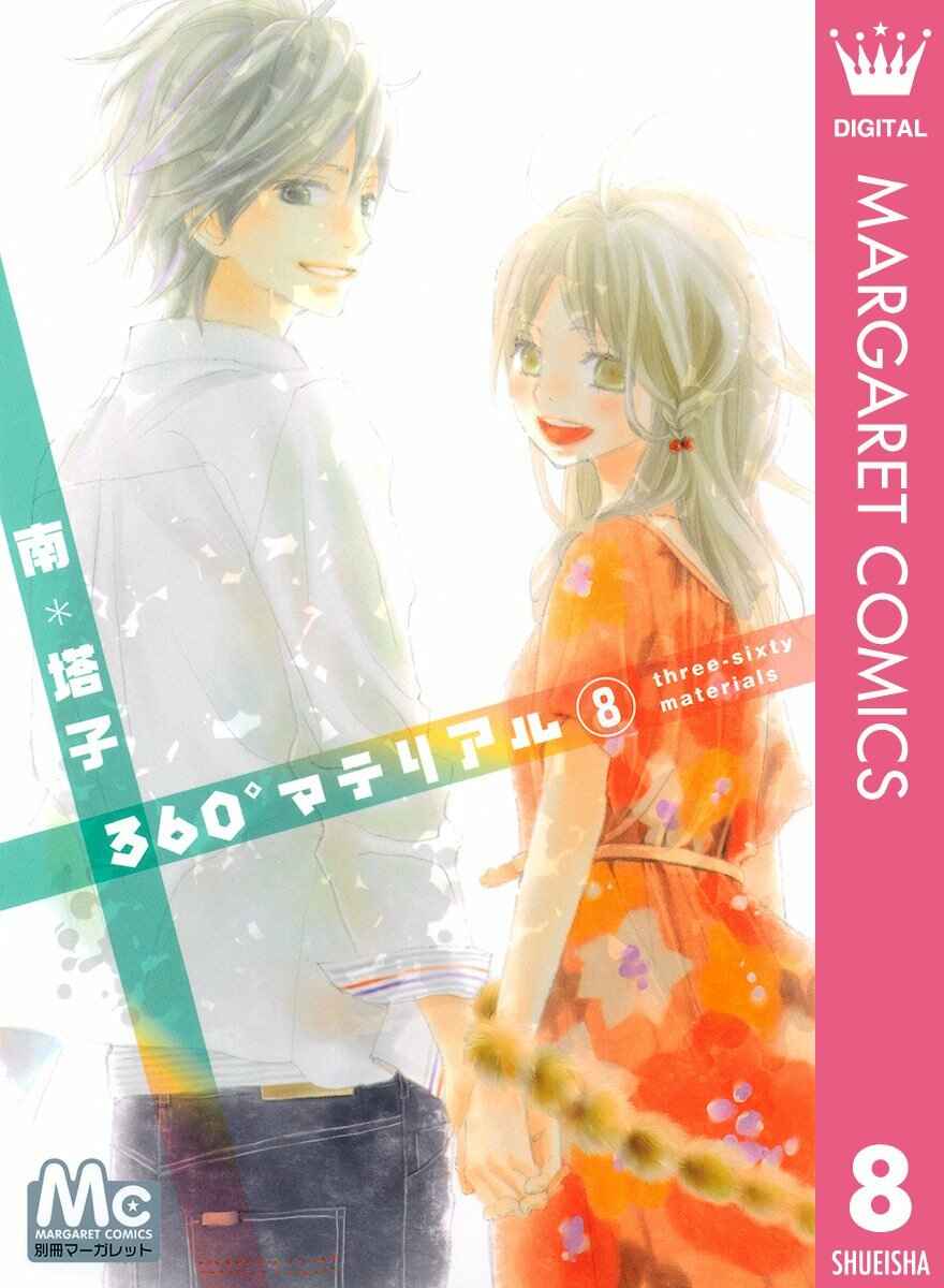 Page 1 Chapter 29 360° Material