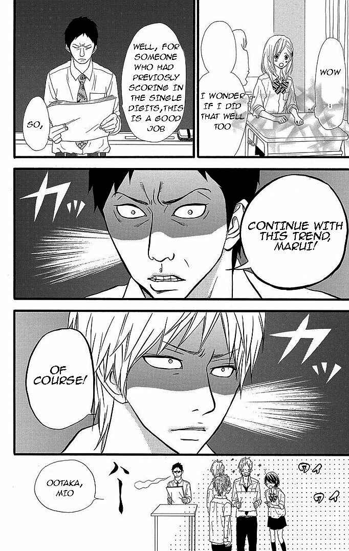 Page 27 Chapter 29 360° Material