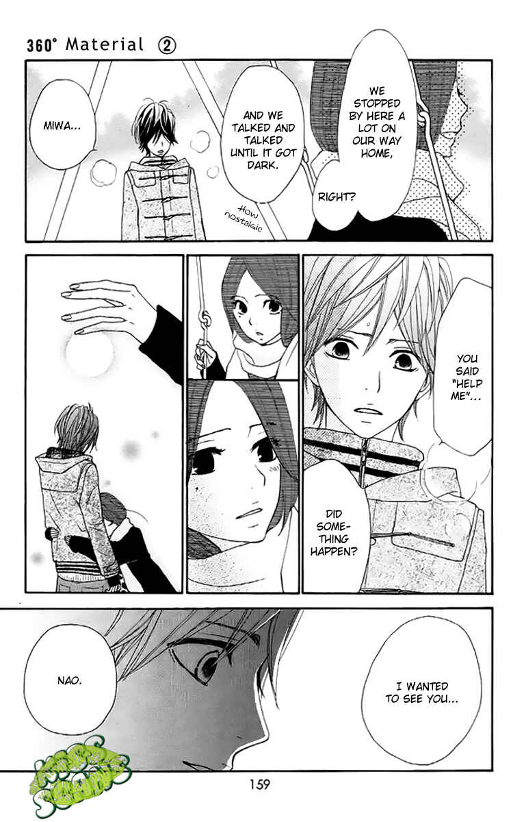 Page 27 Chapter 8 360° Material