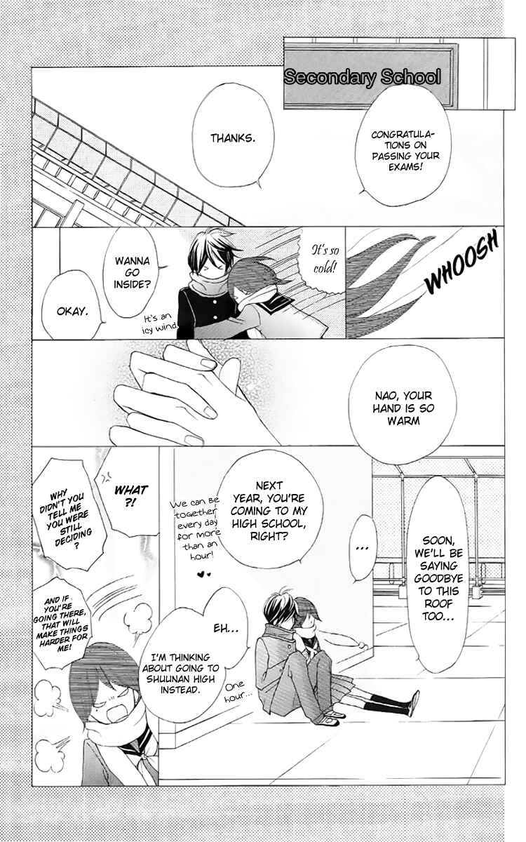 Page 29 Chapter 8 360° Material