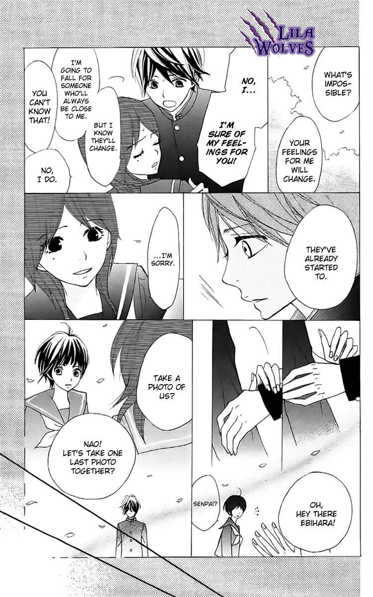Page 31 Chapter 8 360° Material