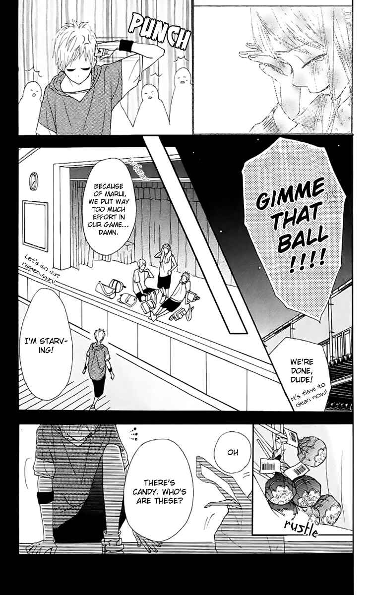 Page 29 Chapter 9 360° Material