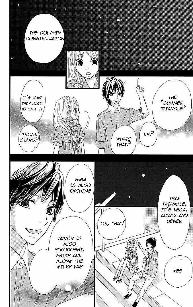 Page 30 Chapter 27 360° Material