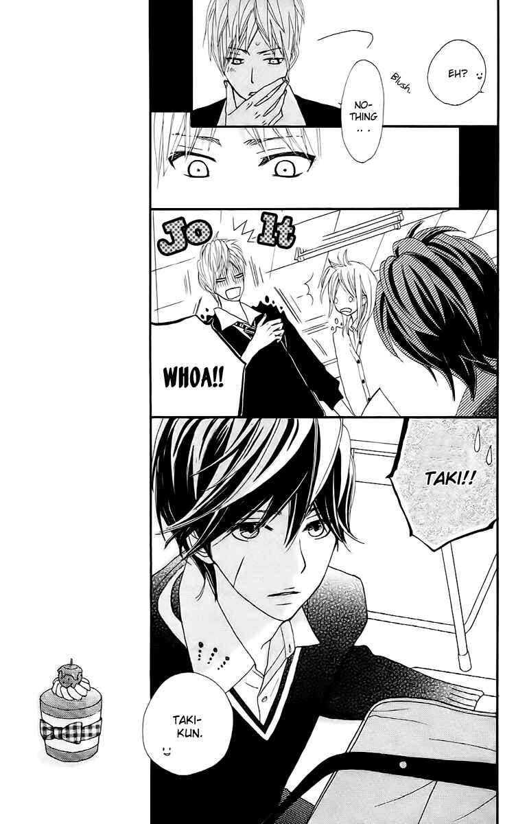 Page 15 Chapter 11 360° Material