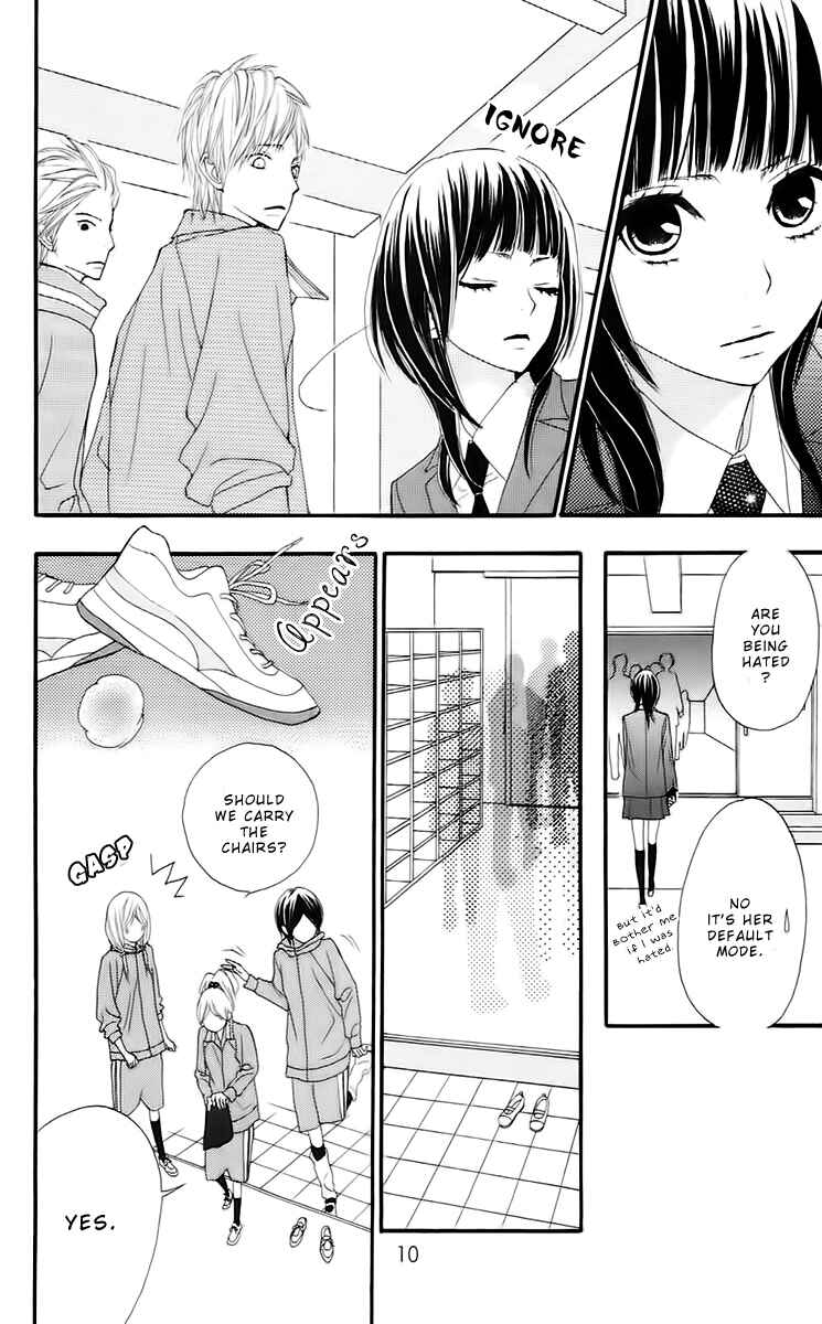 Page 11 Chapter 13 360° Material