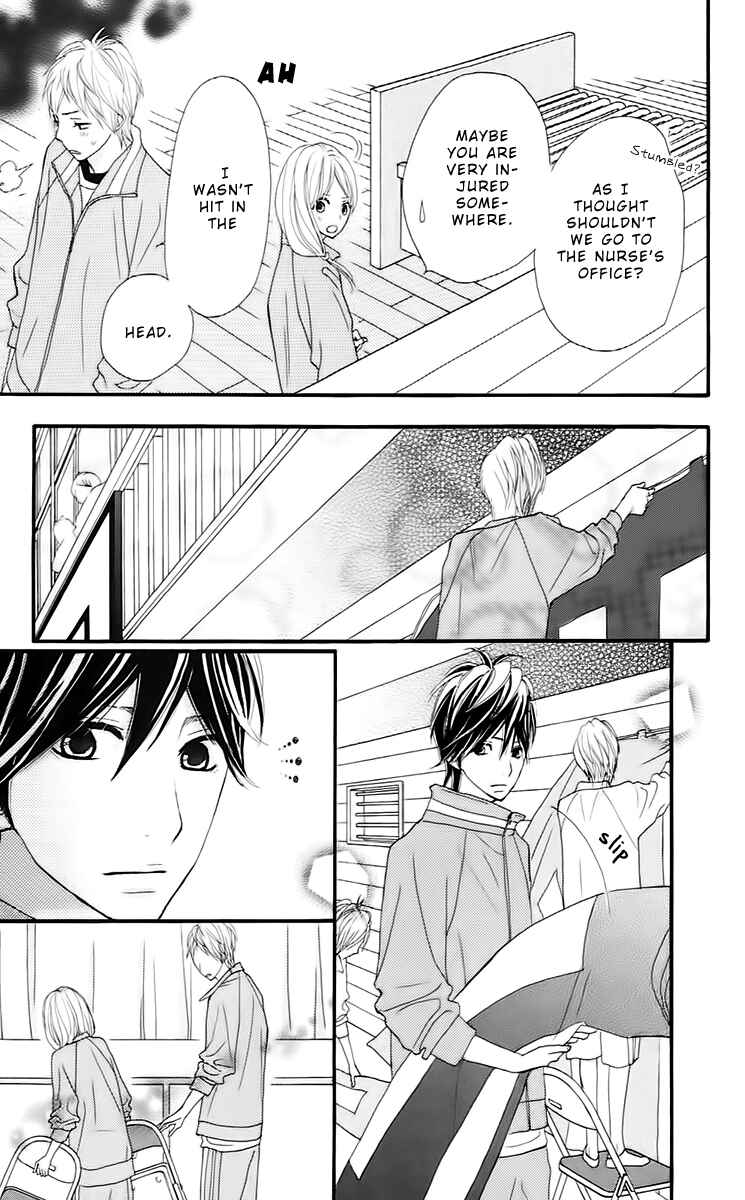 Page 22 Chapter 13 360° Material