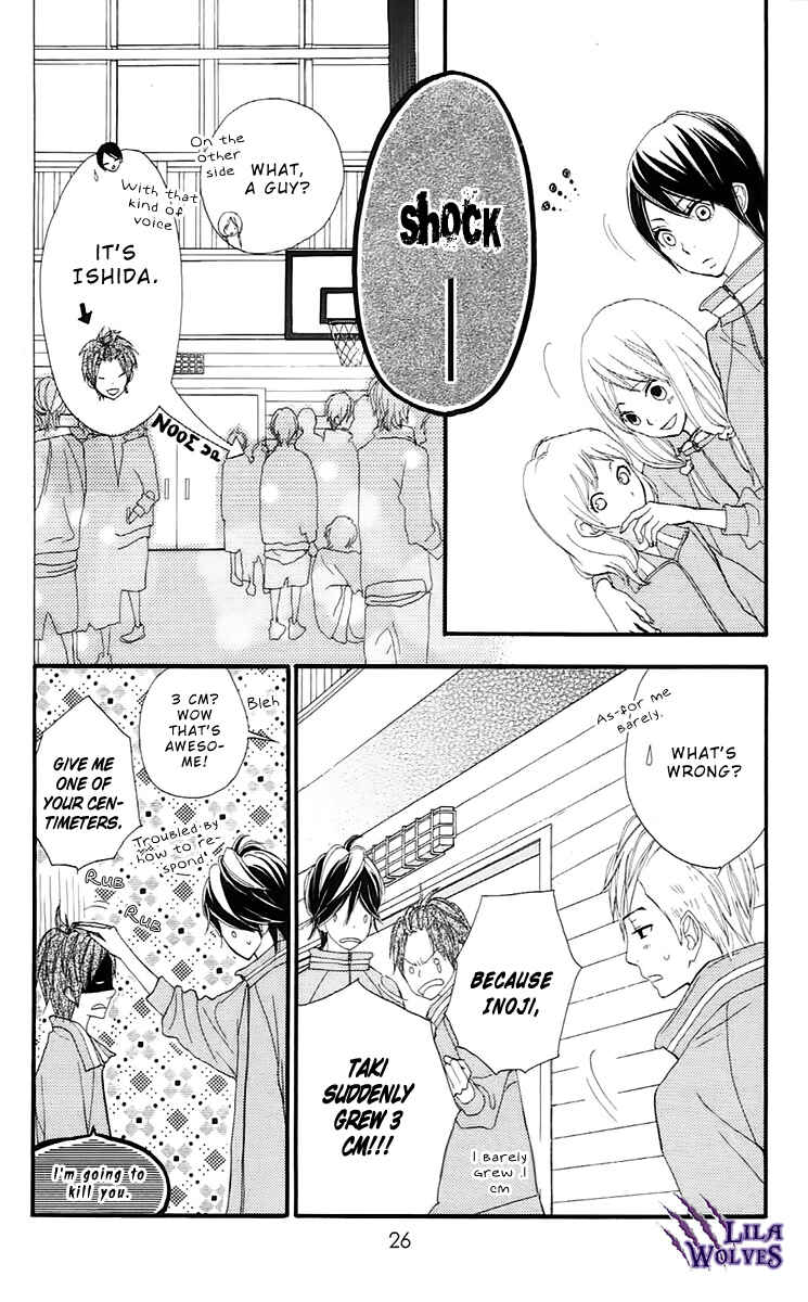 Page 27 Chapter 13 360° Material