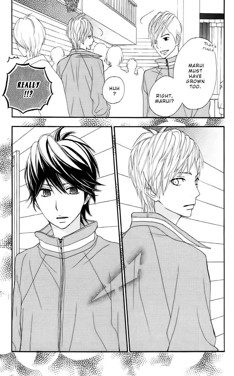 Page 28 Chapter 13 360° Material
